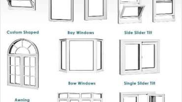Window Styles Salt Lake Window Company