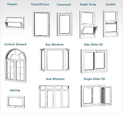 Window Styles Salt Lake Window Company