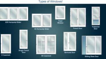 Window Types Salt Lake Window Company