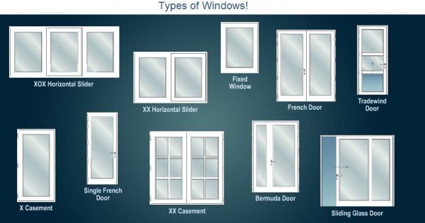 Window Types Salt Lake Window Company